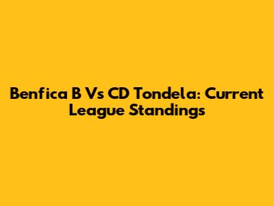 Benfica B Vs CD Tondela: Current League Standings