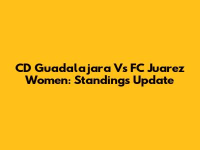 CD Guadalajara Vs FC Juarez Women: Standings Update