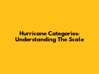 Hurricane Categories: Understanding The Scale