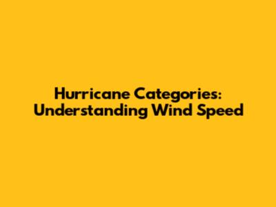Hurricane Categories: Understanding Wind Speed