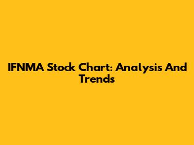 IFNMA Stock Chart: Analysis And Trends