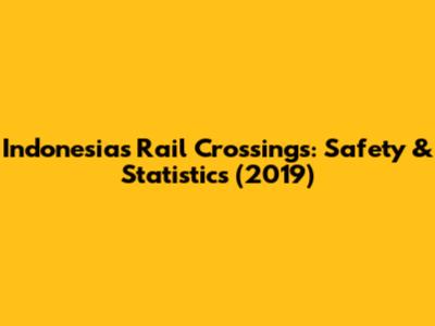 Indonesia's Rail Crossings: Safety & Statistics (2019)
