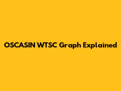 OSCASIN WTSC Graph Explained