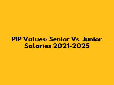 PIP Values: Senior Vs. Junior Salaries 2021-2025