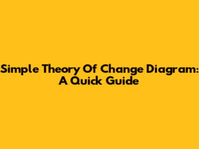 Simple Theory Of Change Diagram: A Quick Guide